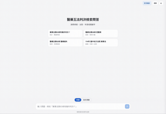 醫藥五法判決檢索問答操作示範